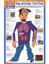 Picture of Heads Up: Drugs & The Body- It Isn't Pretty. Double Sided English/Spanish Poster