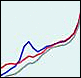 Image attributed to: Image from Fig 4 of Raffler et al.