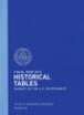 Book Cover Image for Fiscal Year 2013 Historical Tables, Budget of the U.S. Government
