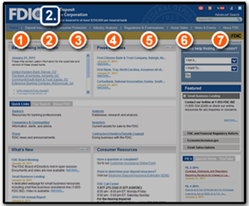 2 - Information Categories Screenshot of the fdic.gov homepage with the top navigation links highlighted.