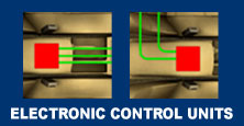 image - electronic control units