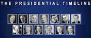 Presidential Timeline