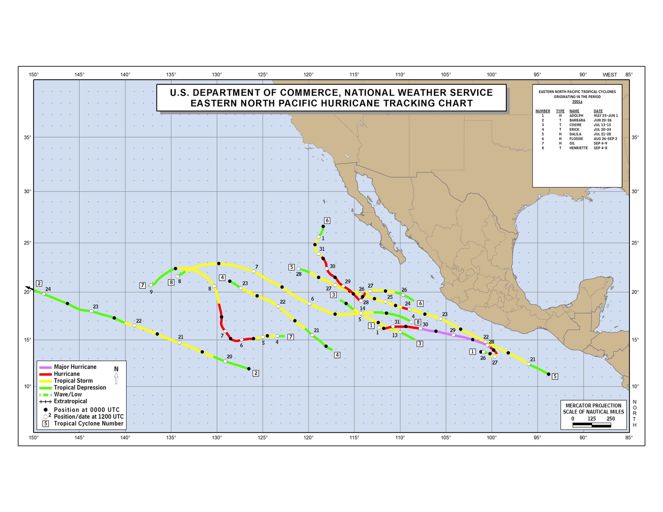 2001 Eastern Pacific hurricane season track map part a