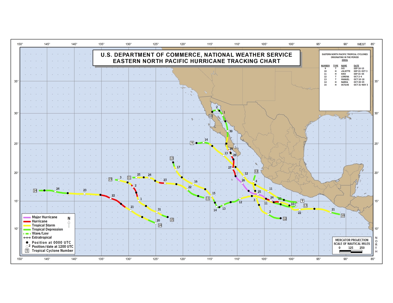 2001 Eastern Pacific hurricane season track map part b