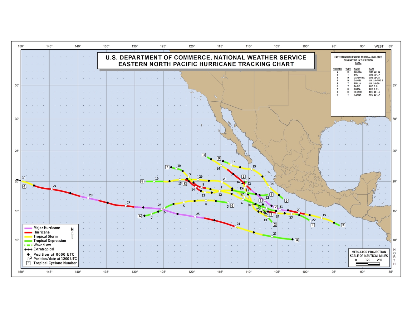 2000 Eastern Pacific hurricane season track map part a
