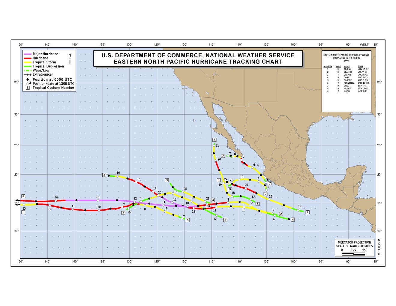 1999 Eastern Pacific hurricane season track map