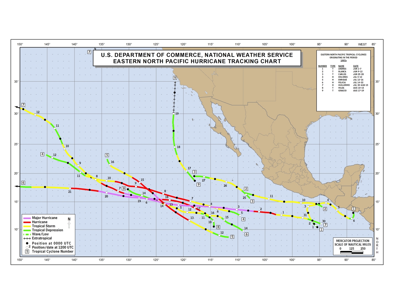 1997 Eastern Pacific hurricane season track map part a