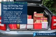 Day 12: Drive Your Way to Fuel Savings