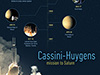 Cassini-Huygens Mission to Saturn Interactive Feature
