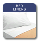 Display the Bedding/Linens category