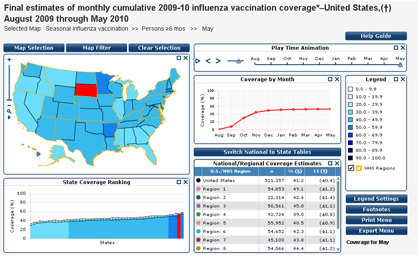 Informe 1 de la temporada de influenza 2009-10