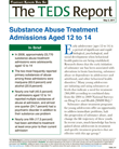 [Cover image of Substance Abuse Treatment Admissions Aged 12 to 14]