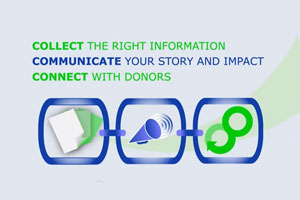 Text reads: Collect the right information. Communicate your story and impact. Connect with donors.