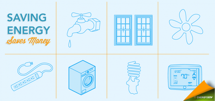 Looking for ways to save energy? <a href="http://energy.gov/node/587248">Check out these tips</a> -- which include using a power strip and switching to ENERGY STAR appliances -- that every homeowner should try.