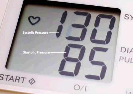 Image showing read out of systolic and diastolic blood pressure.