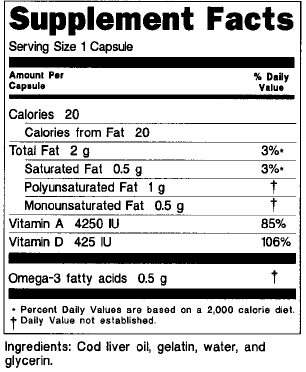 Dietary Supplements Facts label