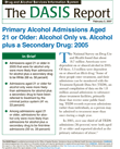 Primary Alcohol Admissions Aged 21 or Older: Alcohol Only vs. Alcohol plus a Secondary Drug: 2005