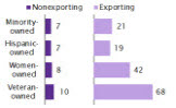 graph thumbnail