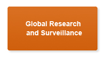 Global Research and Survellience