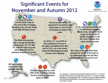 Map: Contiguous U.S. warmer and drier than average for November, autumn