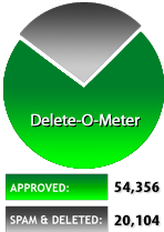 Delete-O-Meter: Approved: 54,931; Spam & Deleted: 20,401