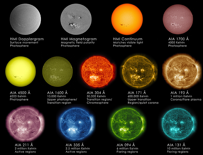 SDO views the sun in 13 different ways, using two different instruments