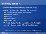 Summary Tables (II). Simplified entry (one row) for each study. Table columns may include, for example: PICOTS (may be listed in table title or headers). Methodological quality. Applicability. Study size (weight). Magnitude of effect. A single study may be represented in multiple summary tables (e.g., different outcomes).