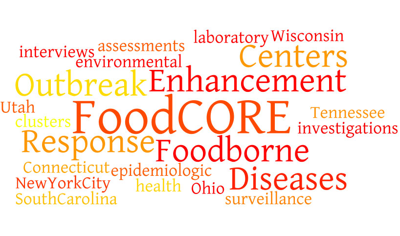 A word cloud displaying words such as: foodcore, centers, laboratory, outbreak, utah, response, and many more.