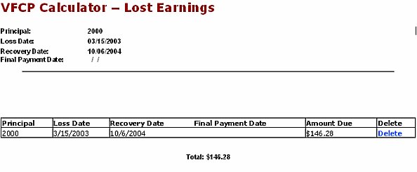 Results after the data is entered into the Online Calculator for Example 6, Duplicative, Excessive, Or Unnecessary Compensation Paid By A Plan; And Payment Of Dual Compensation To A Plan Fiduciary.