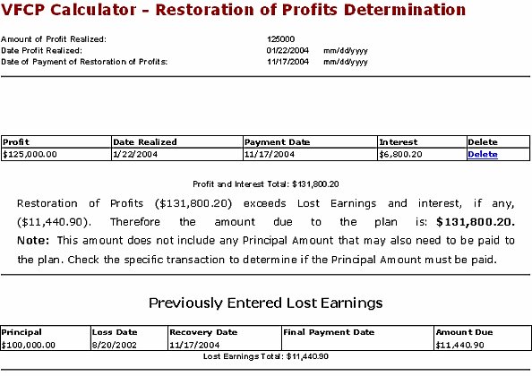 Results after the data for determinable profits is entered into the Online Calculator for Example 7, Restoration of Profits.