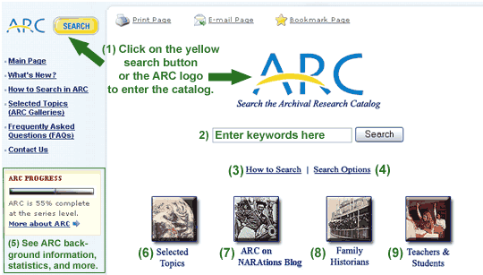 ARC Main Page Screen Shot