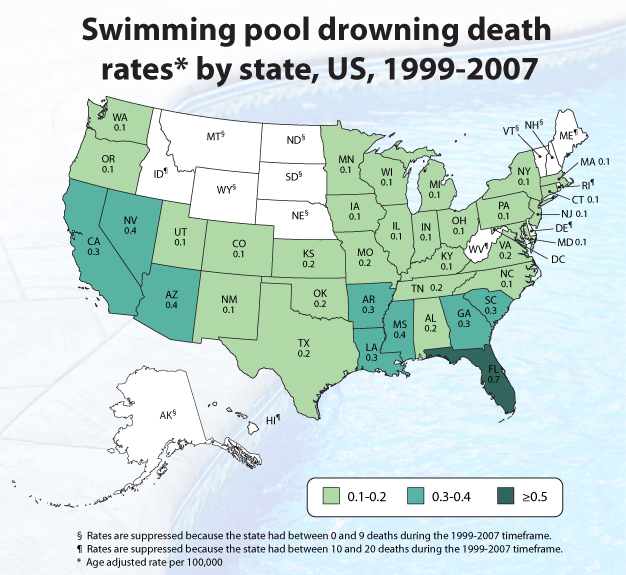 Chart: Swimming pool drowning death rates by state. U.S. 1999-2007.