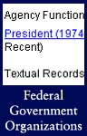 Federal Government Organizations (ARC ID 1523748)