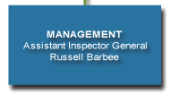 Management, Assistant Inspector General, Russell Barbee