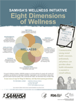 SAMHSA's Wellness Initiative: Eight Dimensions of Wellness