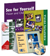 Various NEI Publications