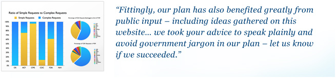 Fittingly our plan has also benefited greatly from public input - including ideas gathered on this website...we took your advice to speak plainly and avoid government jargon in our plan - let us know if we succeeded.