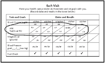 Image of an example test log.