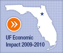 UF Economic Impact
