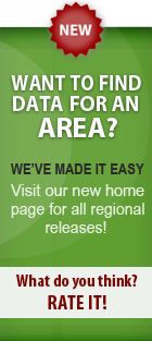 Geographic Data Page Banner