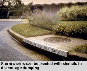 Photo Description:  Storm drains can be labeled with stencils to discourage dumping