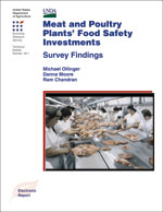 Cover image for ERS report "Meat and Poultry Plants' Food Safety Investments: Survey Findings" (TB-1911)