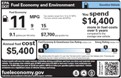 Gasoline vehicle with gas guzzler tax label