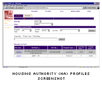 [Graphic: Housing Authority (HA) Profiles Screenshot]