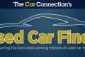 The Car Connection's Used Car Finds