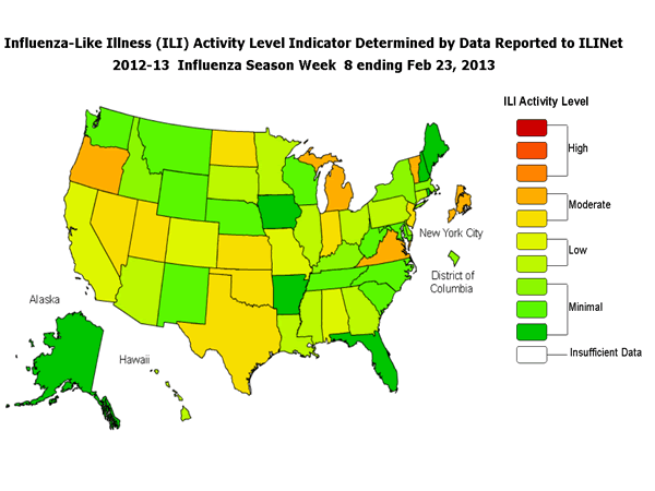 Influenza-Like Illness Activity Level Indicator, United States.