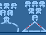 Six Elephant on Triangle.  The triangle is still standing because the pulling force in the bottom side is balancing the pushing forces in the upper sides.