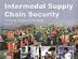 Intermodal Supply Chain Sec Train Sup Pkg Instructor Guide(TSWG Cntrl Item)