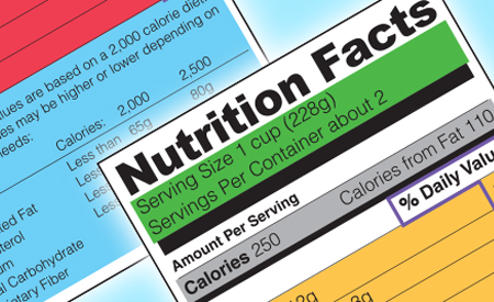 Nutrition Facts Label: 20 and Evolving - topic feature graphic