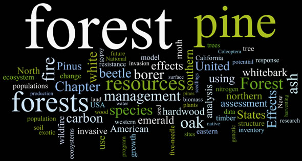 Title word usage in titles of 500 recent Treesearch publications